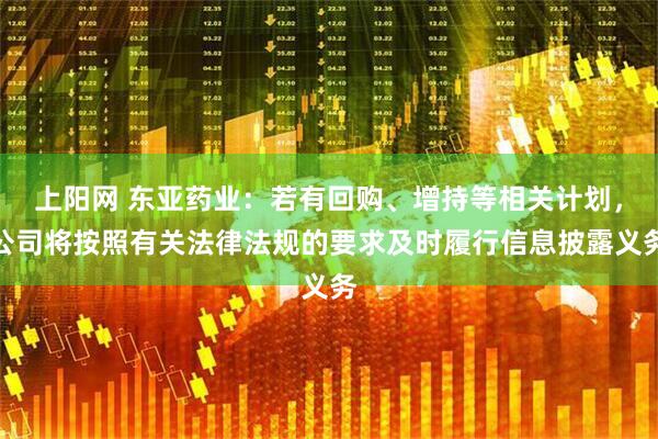 上阳网 东亚药业：若有回购、增持等相关计划，公司将按照有关法律法规的要求及时履行信息披露义务