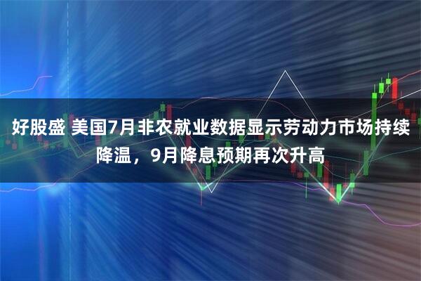 好股盛 美国7月非农就业数据显示劳动力市场持续降温，9月降息预期再次升高